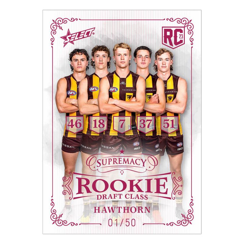 2023 AFL Supremacy Rookies Draft Class Redemptions Submission – Select ...