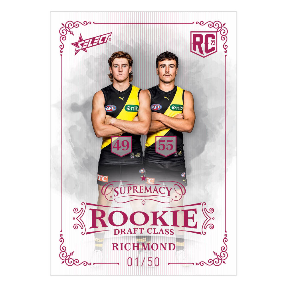 2023 AFL Supremacy Rookies Draft Class Redemptions Submission – Select ...