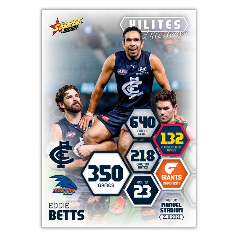 2021 Hilites Milestones - Eddie Betts - 350 Games