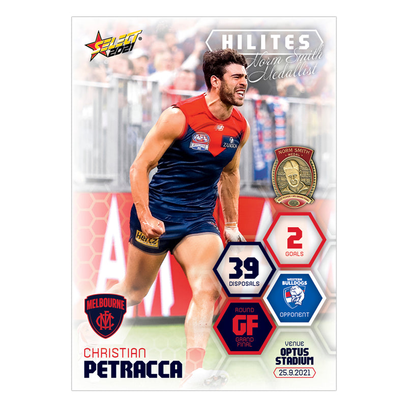 2021 Grand Final Norm Smith Medallist  - Christian Petracca - Melbourne