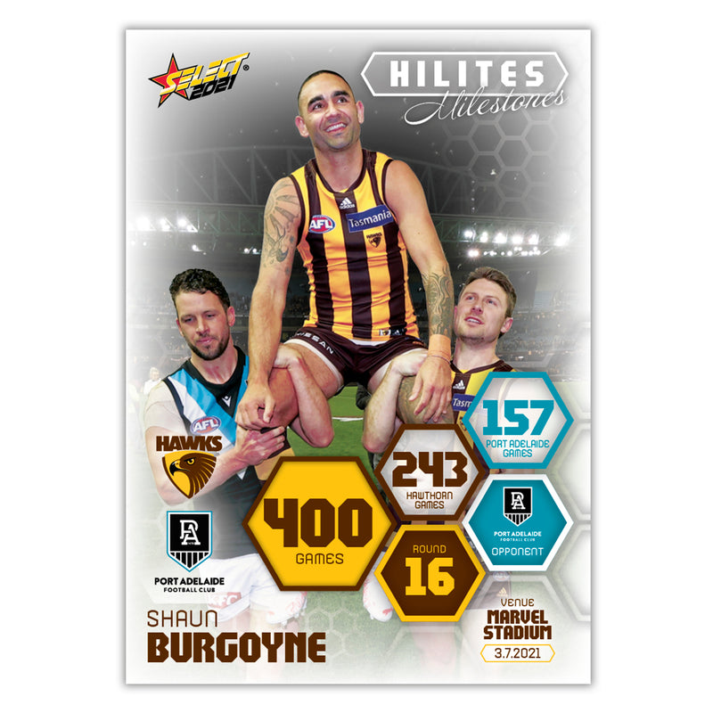 2021 Hilites Milestones - Shaun Burgoyne - 400 Games