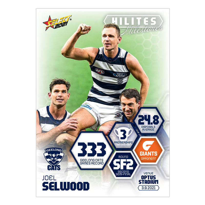 2021 Hilites Milestones - Joel Selwood - 333 Games Geelong Cats Games Record